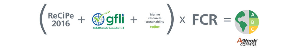 Marine Resource Sustainability scoring diagram EN