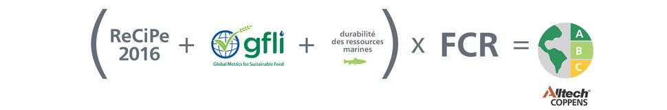 Marine Resource Sustainability scoring diagram FR