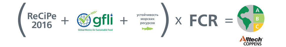 Marine Resource Sustainability scoring diagram RU