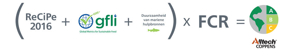 Marine Resource Sustainability scoring diagram NL