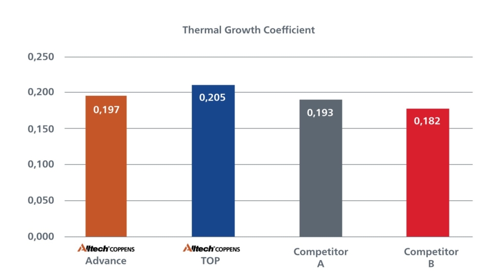 Graph-starter-feeds_191220_142044.jpg?mtime=20191220142044#asset:7743:blockImageXl