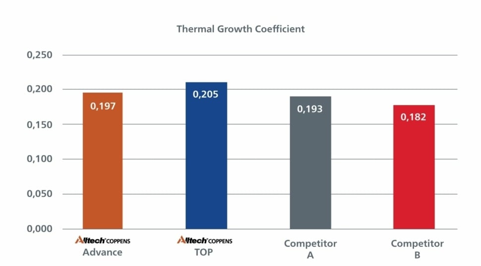 Graph-starter-feeds_191220_142044.jpg?mtime=20191220142044#asset:7743:blockImageXl