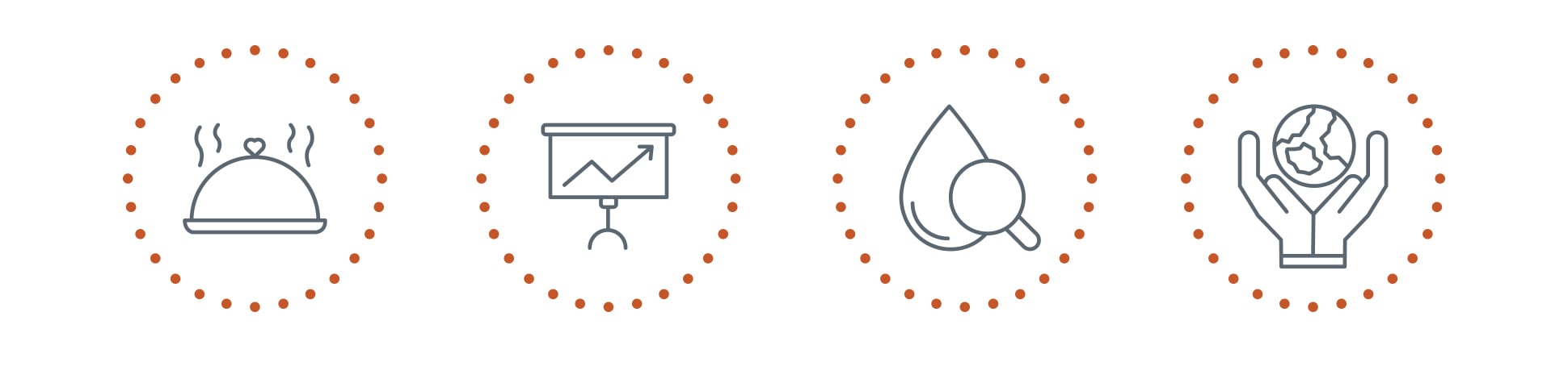 4 pillars of Fish nutrition